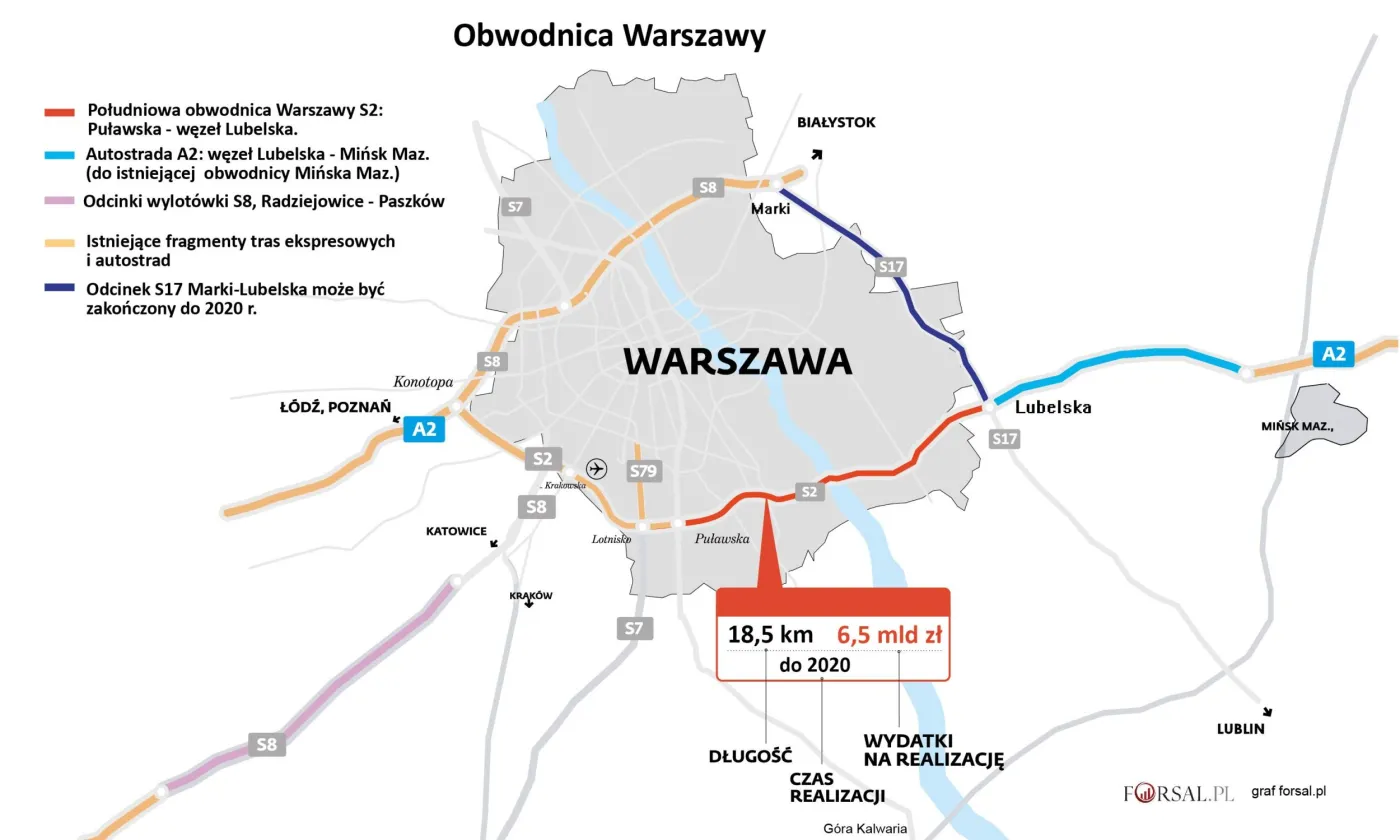 Adamczyk: Południowa obwodnica Warszawy będzie gotowa do połowy 2020 r.