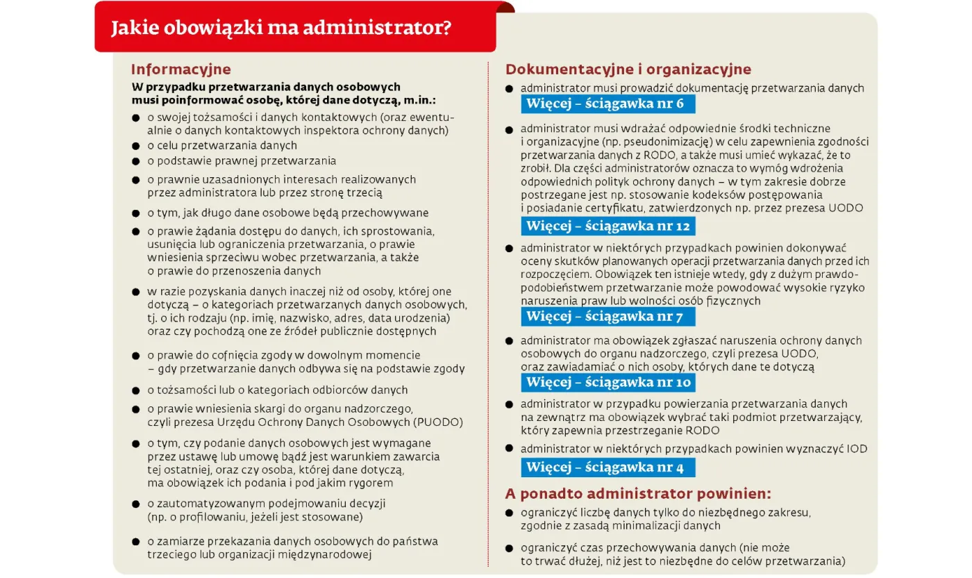 3345911-rodo-administrato2.jpg