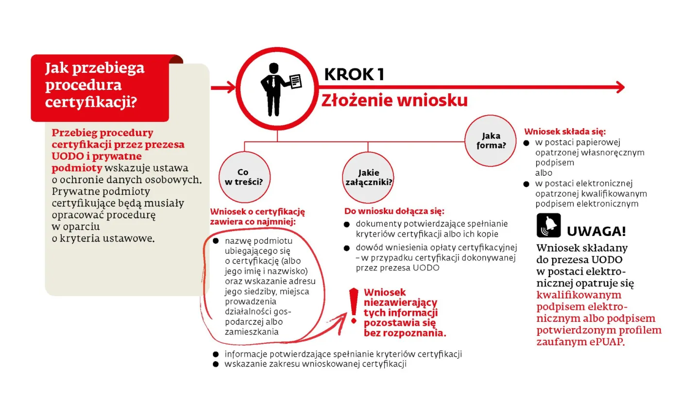 3346675-rodo-certyfikacja2.jpg