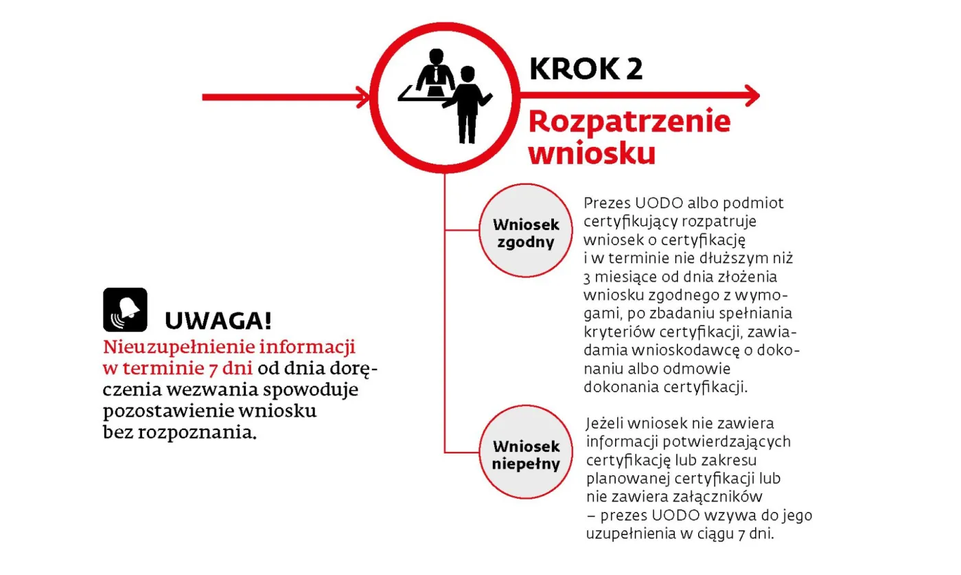 3346691-rodo-certyfikacja3.jpg