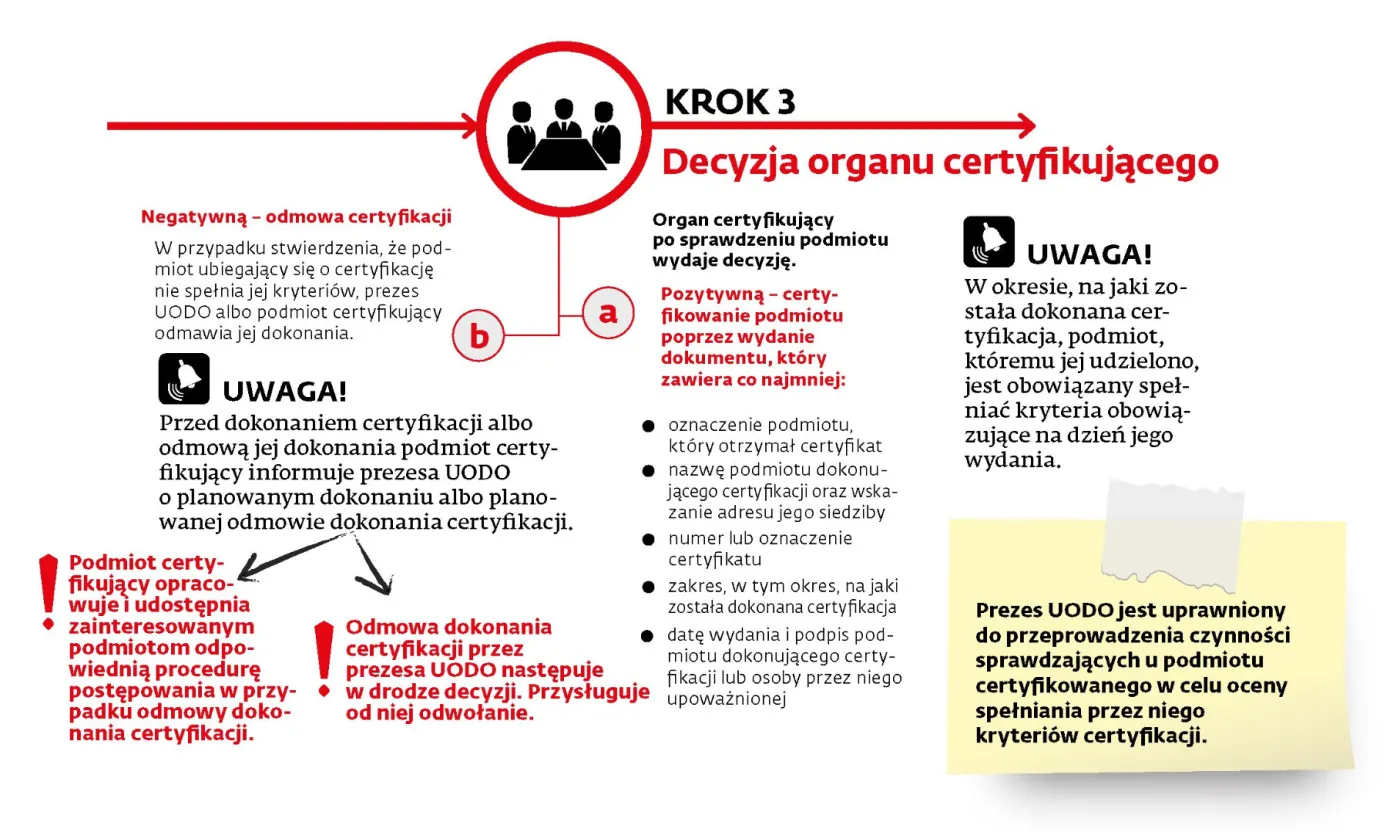 3346707-rodo-certyfikacja4.jpg