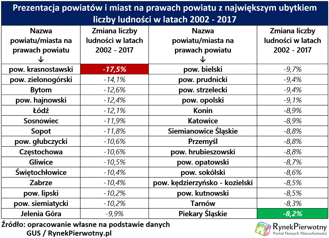 3349914-rynekpierwotny-700.png