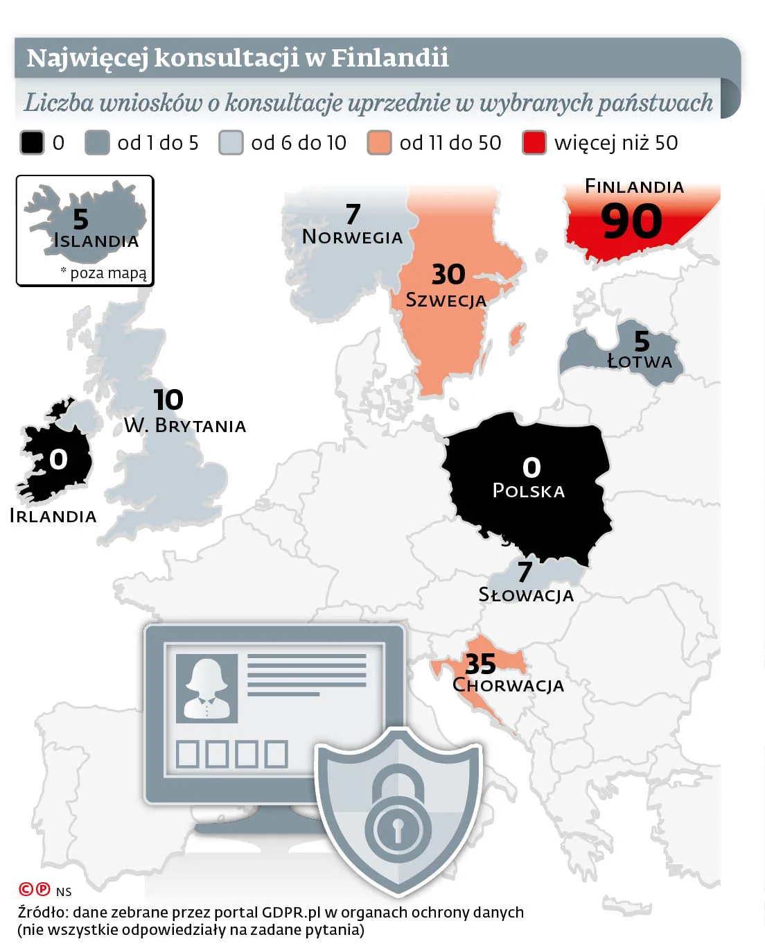 Wyciek danych? Polskie firmy nie widzą zbyt dużego ryzyka