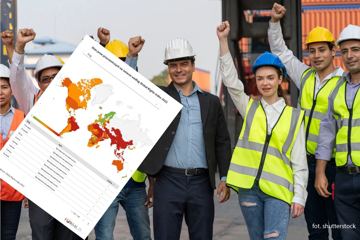 Prawa pracownicze na świecie. Oto najlepsze i najgorsze kraje [RANKING]