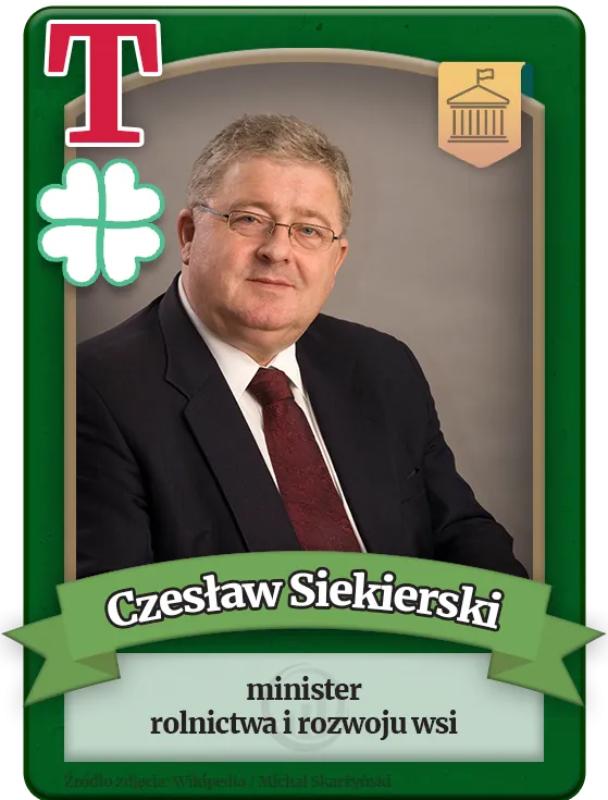 Czesław Siekierski