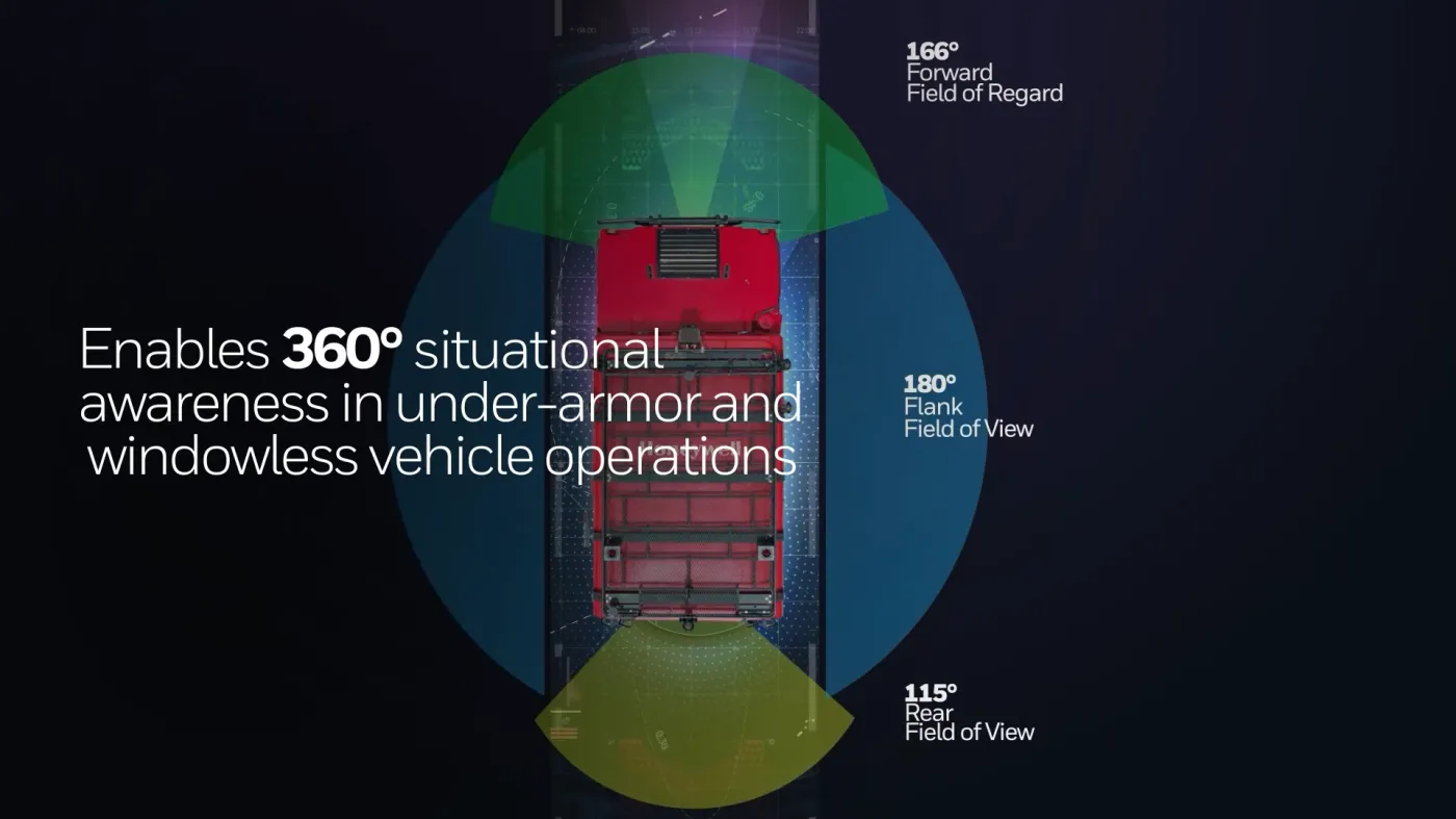 System kamer umożliwia obserwację otoczenia dookoła pojazdu. Liczba kamer uzależniona jest od typu pojazdu. W przypadku prezentowanego na MSPO pojazdu terenowego na system składało się sześć kamer.