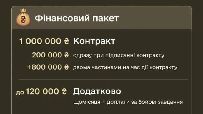 Oferta programu 18-24