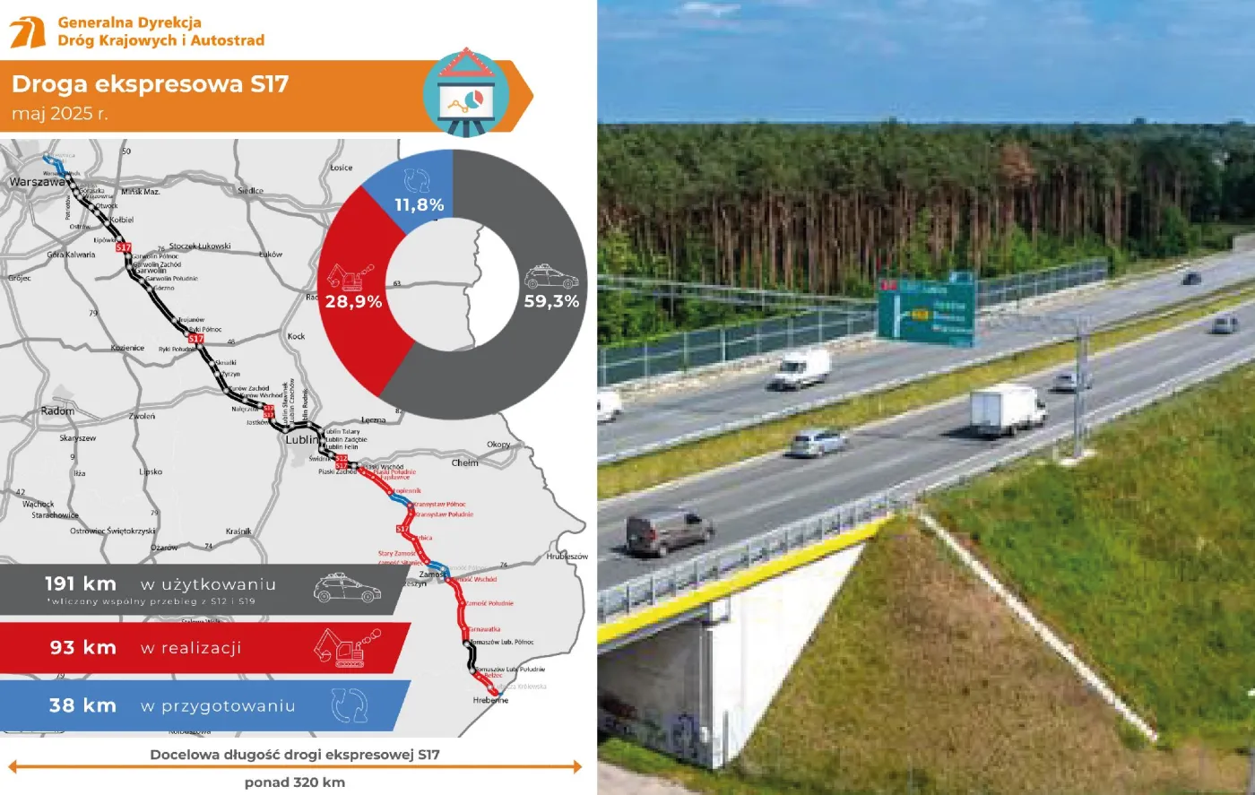 Brakuje jeszcze 130 km ważnej drogi na wschodzie Polski. Sprawdź stan realizacji S17 [MAPA]