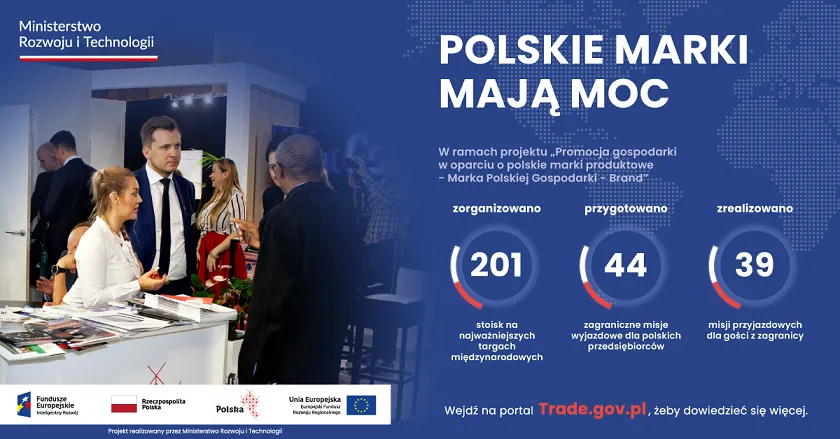 Jakie możliwości rozwoju ma Twój biznes za granicą? Poznaj krajowe programy, które wspierają rodzime marki
