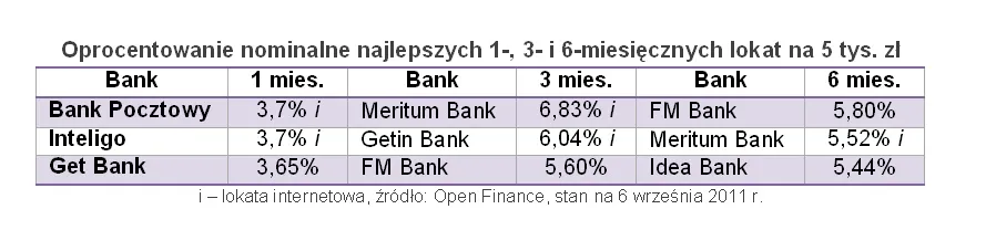 583731-open-finance-tabela-1.jpg