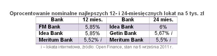 583744-open-finance-tabela-2.jpg