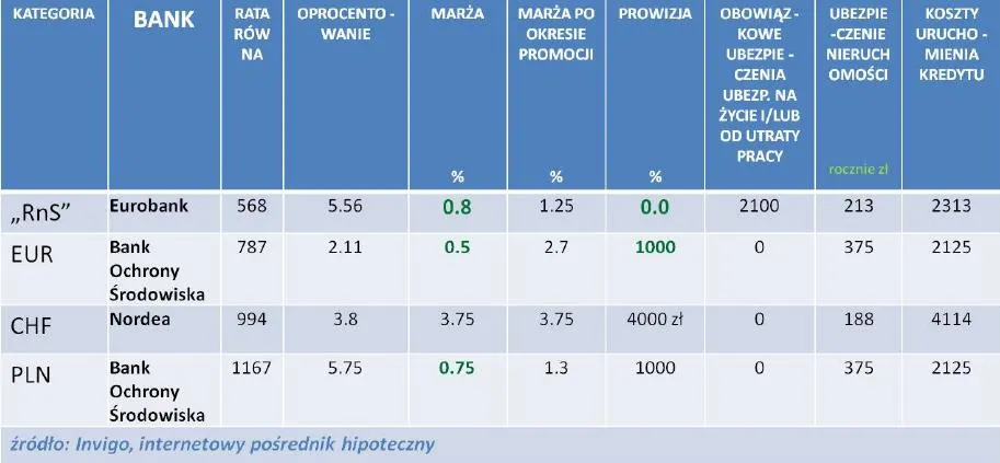 720105-ranking-liderow-poszczegolnych-kategorii-styczen-2012r.jpg