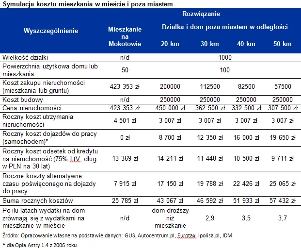 766748-2012-03-02-tabela-iii.png