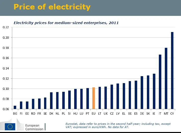 1038838-ceny-elektrycznosci.jpg