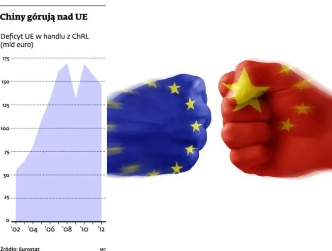 Panele słoneczne: Chiny wygrały z UE spór handlowy