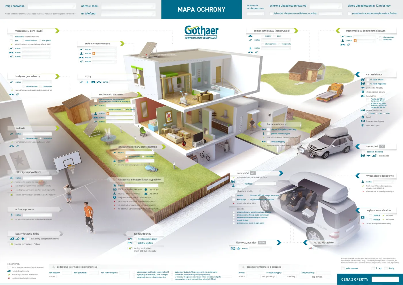 Mapa Ochrony Gothaer