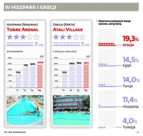 1753895-hotele-wybrane-oferty.jpg