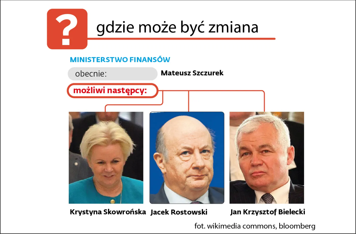 1909634-ministerstwo-finansow.jpg