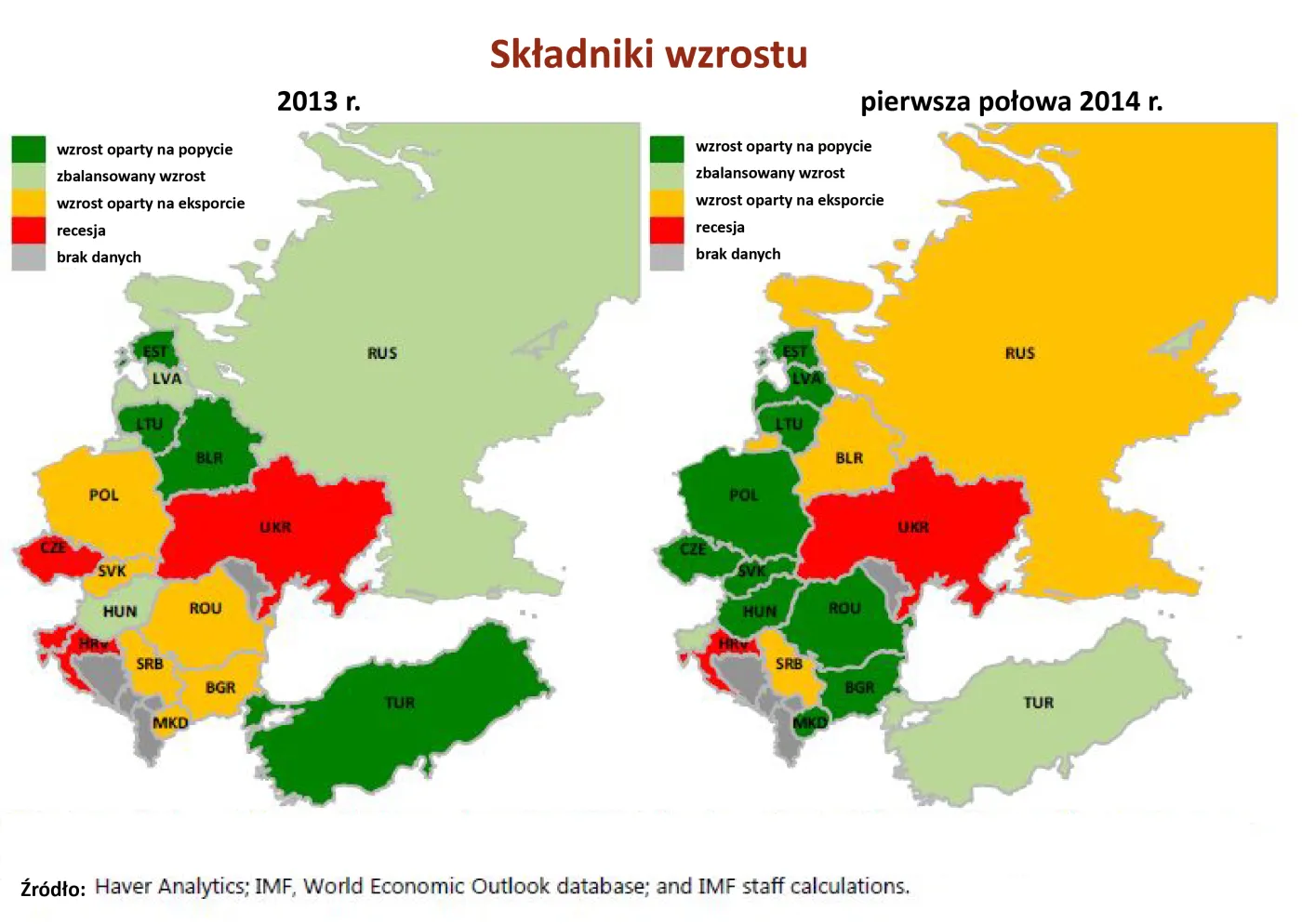 Raport MFW: Sytuacja makroekonomiczna w Europie Środkowo-Wschodniej
