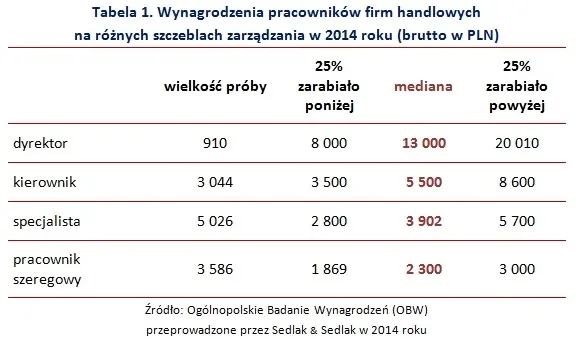 2101867-sedlak-tabelka-handel.jpg