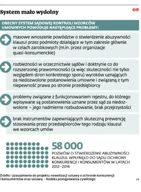 2155324-system-malo-wydolny.jpg