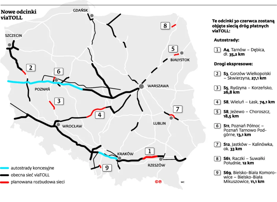 Ćwierć tysiąca nowych kilometrów objętych opłatami