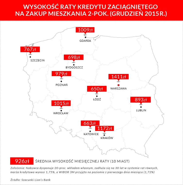 Efekt podatku bankowego: w przyszłym roku zdrożeją kredyty