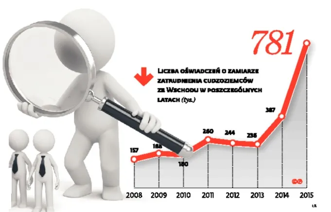 2442421-cudzoziemcy-w-polsce.jpg