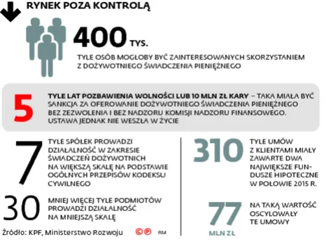 Emeryci rzuceni na żer oszustom. Brak ustaw chroniących seniorów