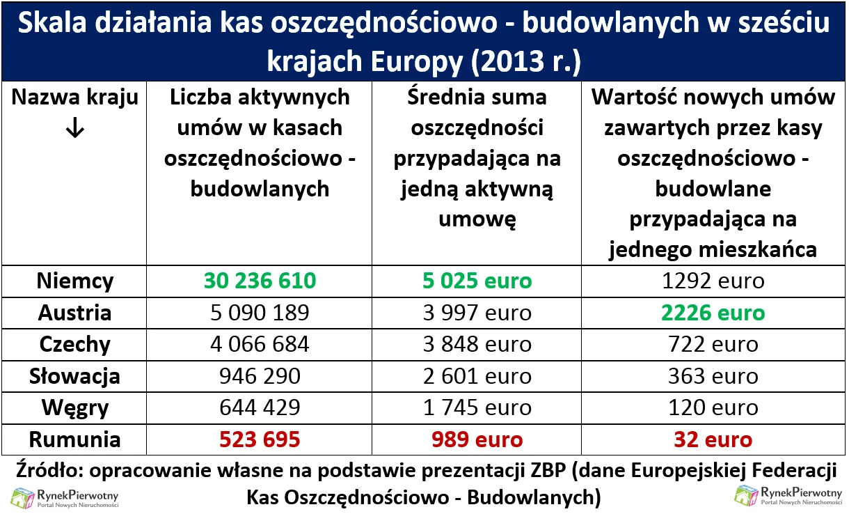 2469102-kasy-mieszkaniowe-pis.png