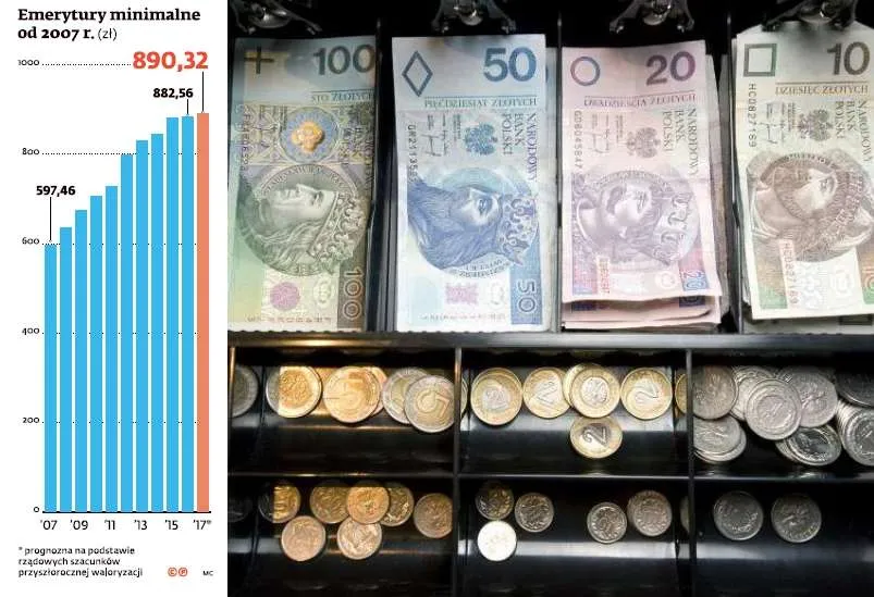 Emeryci i renciści dostaną więcej pieniędzy. Jak będzie wyglądać nowy mechanizm waloryzacji?