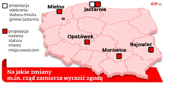 Rząd będzie zmieniał granice gmin. Ogromne kontrowersje wśród samorządów