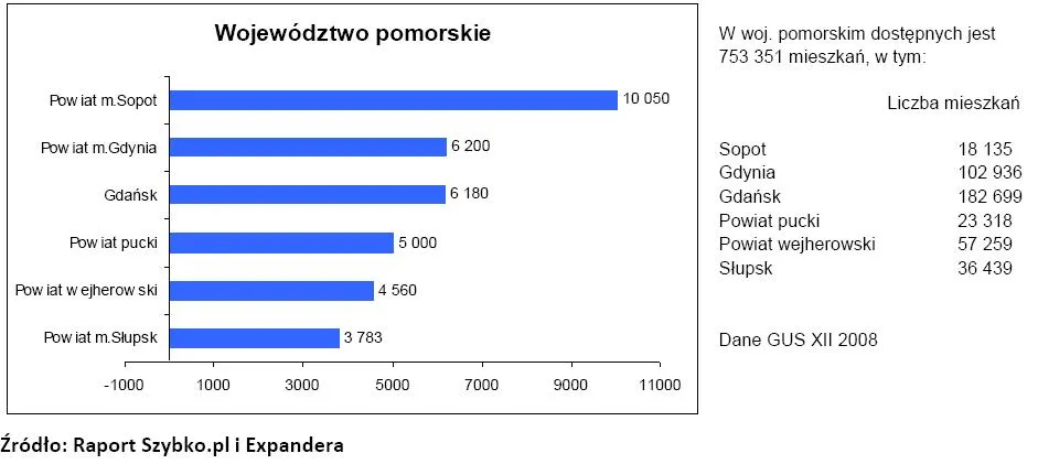 wojewodztwo_pomorskie_164498.jpg