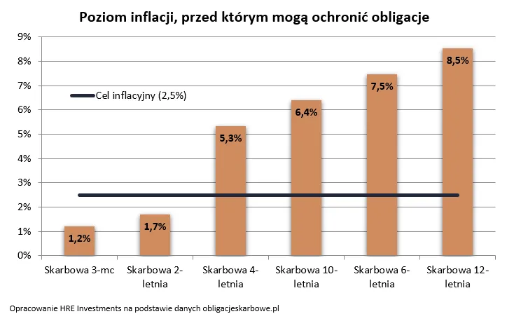 4372489-2019-11-18-wykres-2.png
