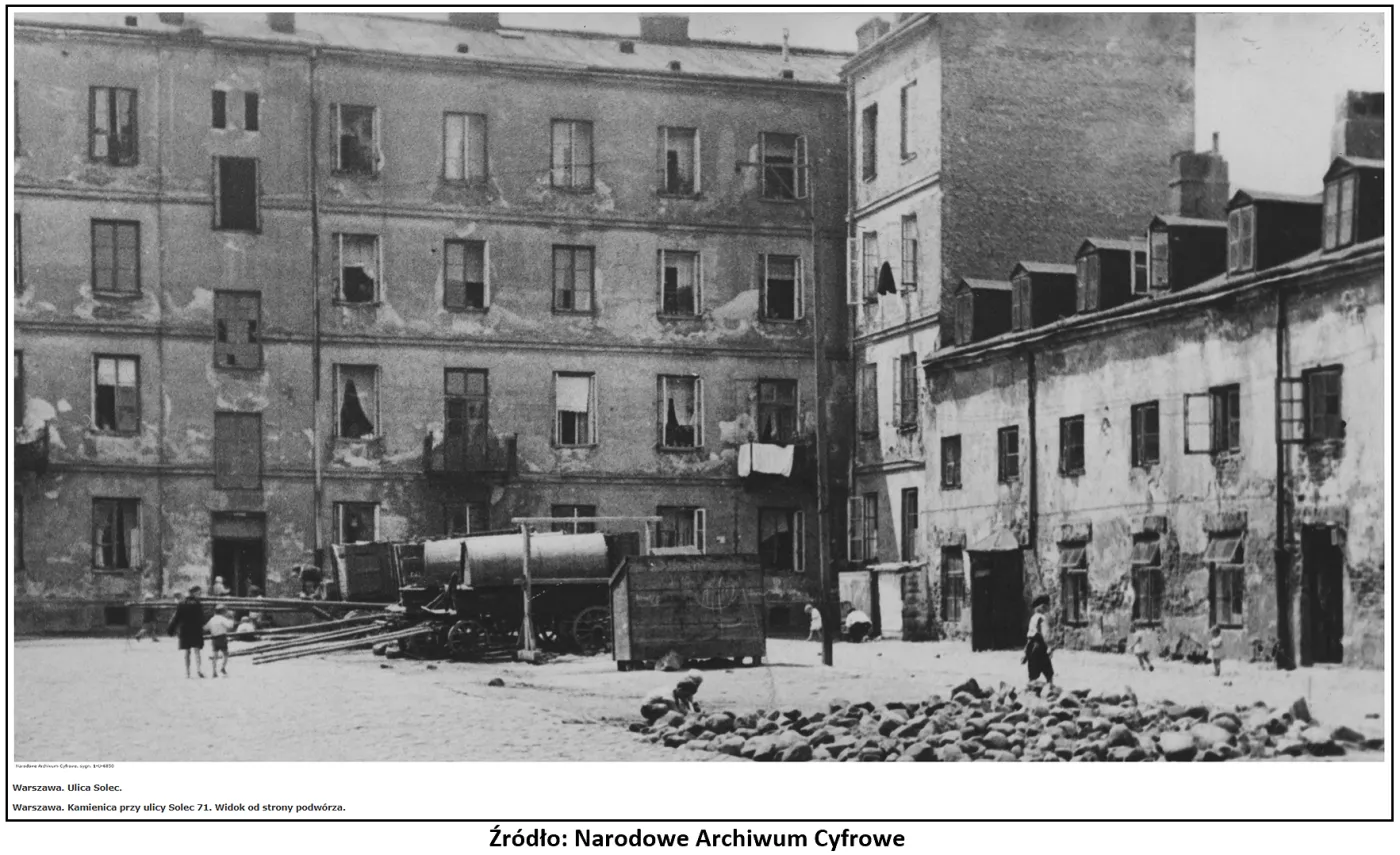 Stolica biedy czy Paryż Północy? Sytuacja mieszkaniowa w przedwojennej Warszawie