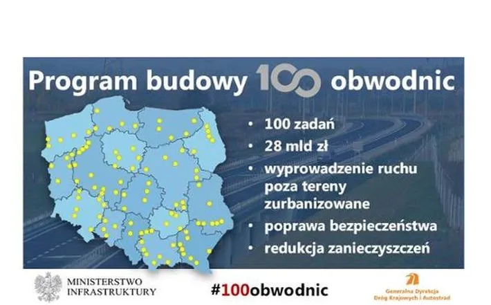 Sprawdź, jakie obwodnice powstaną w twoim województwie [MAPY]