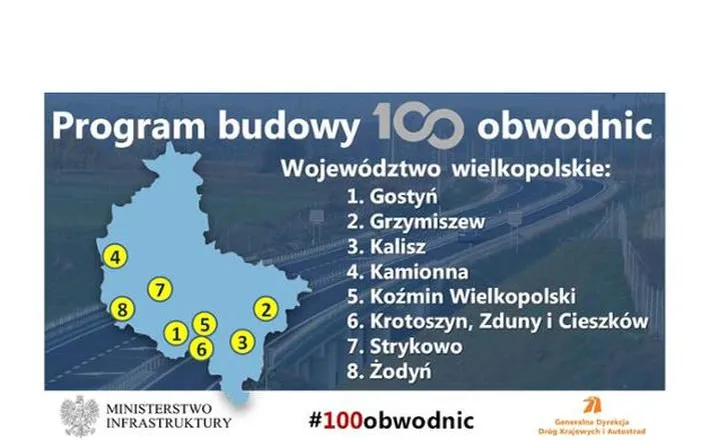 Województwo wielkopolskie