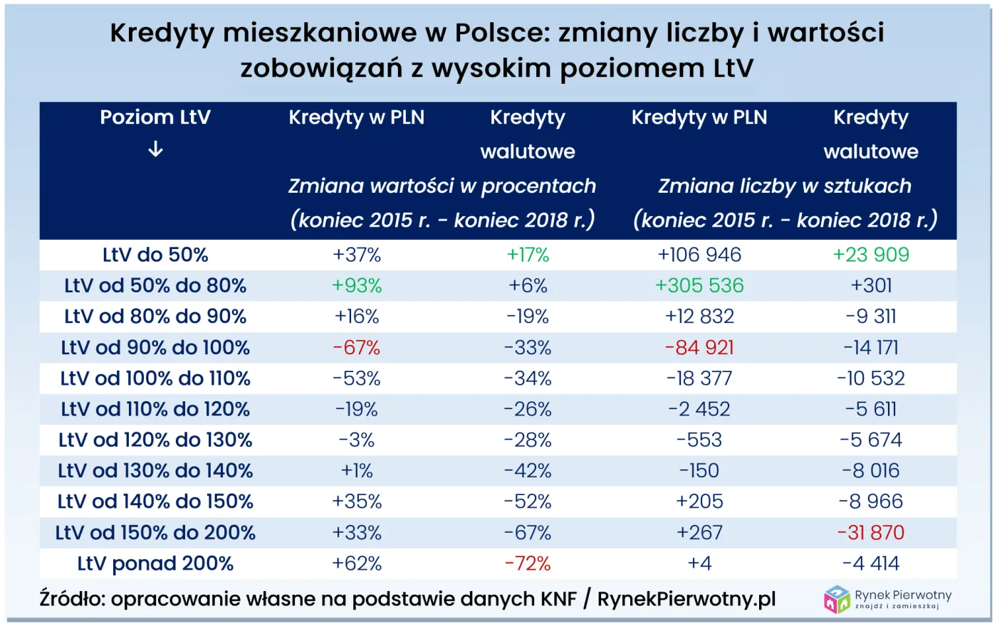 4460520-kredyty-mieszkaniowe.jpg