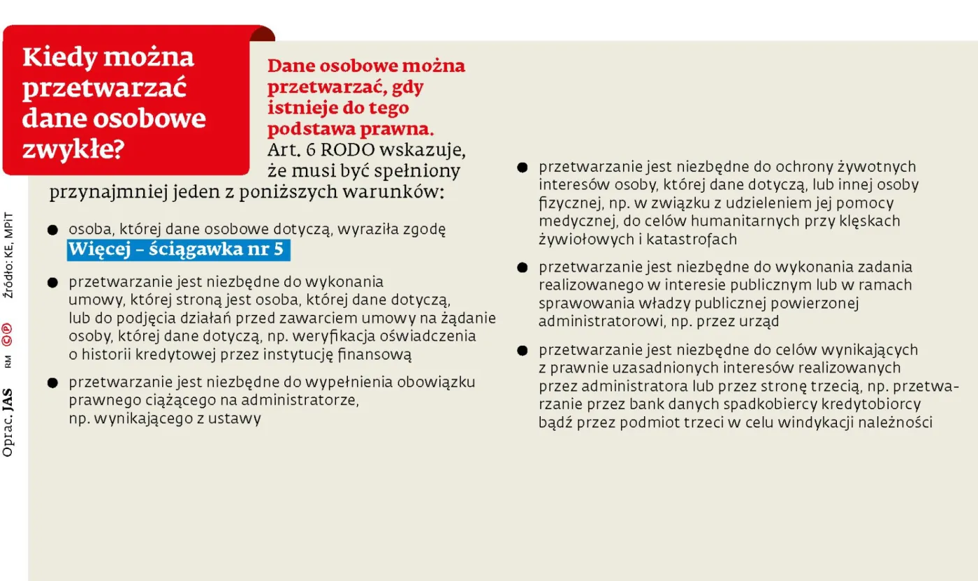 3345783-rodo-dane-osobowe-2.jpg
