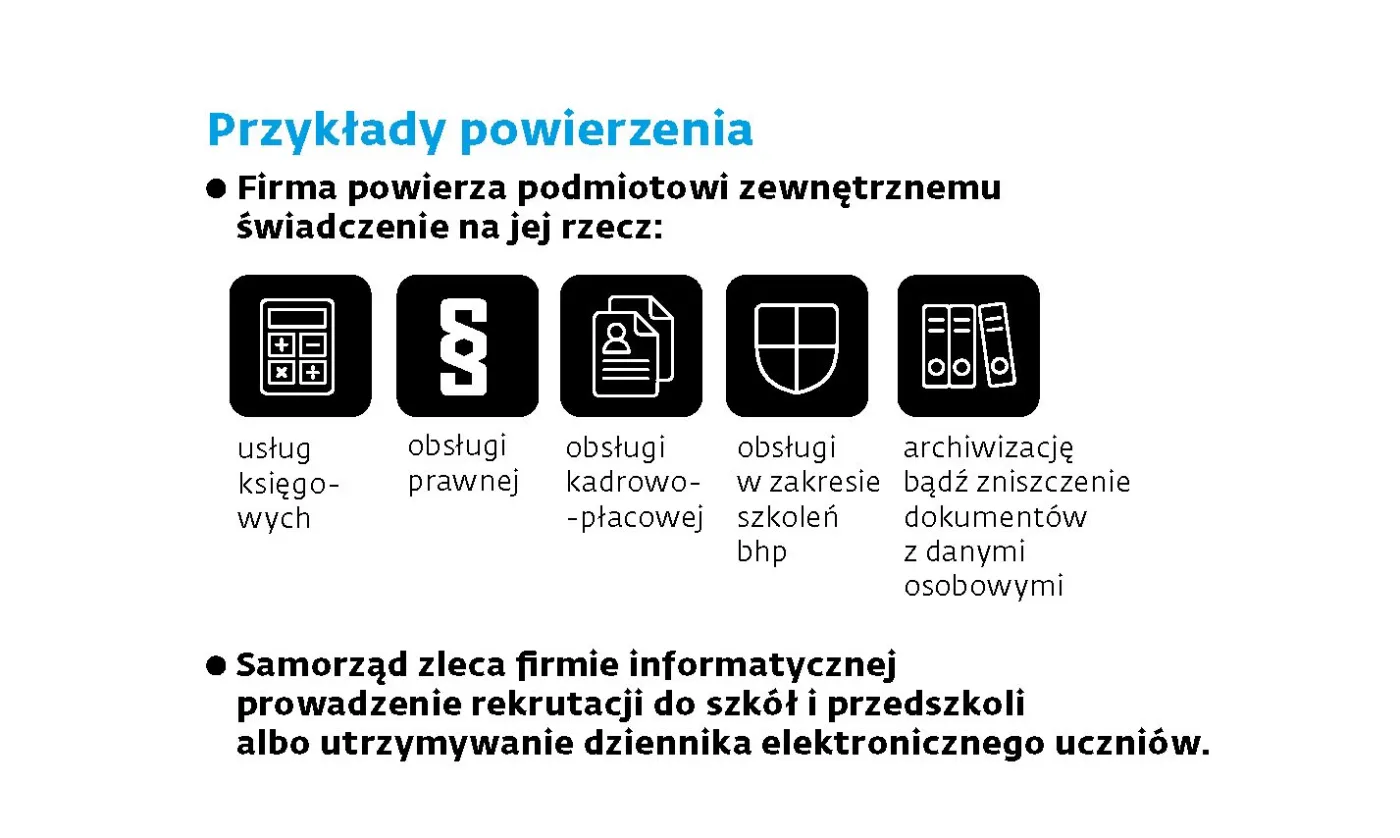 3346355-rodo-dybow-procesora2.jpg