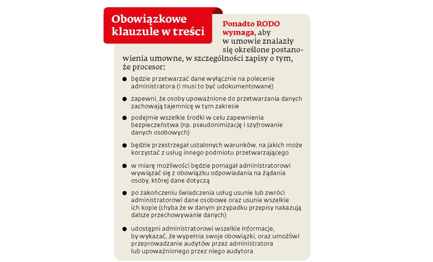 3346371-rodo-dybow-procesora3.jpg