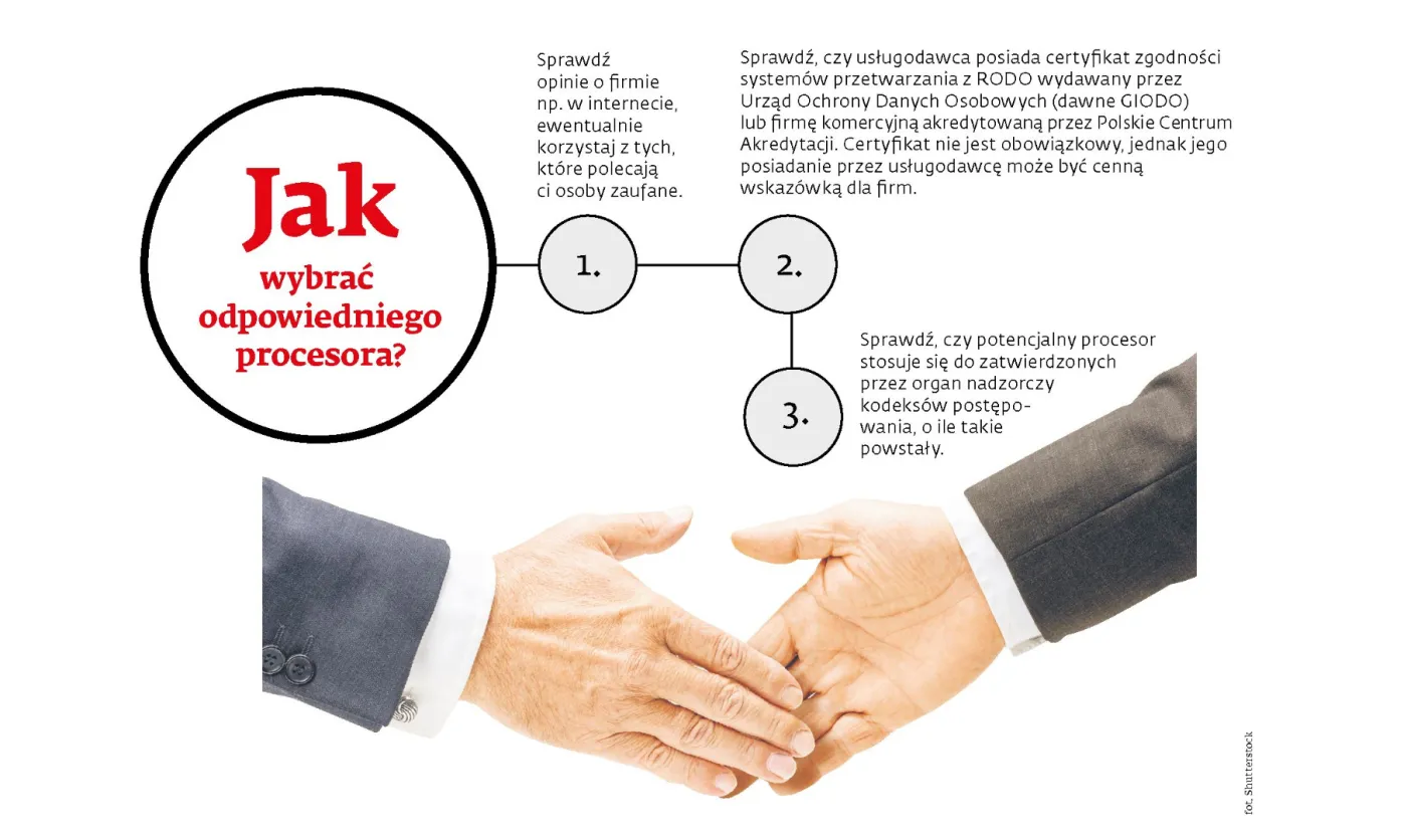 RODO: Jak zawrzeć umowę powierzenia przetwarzania danych osobowych?
