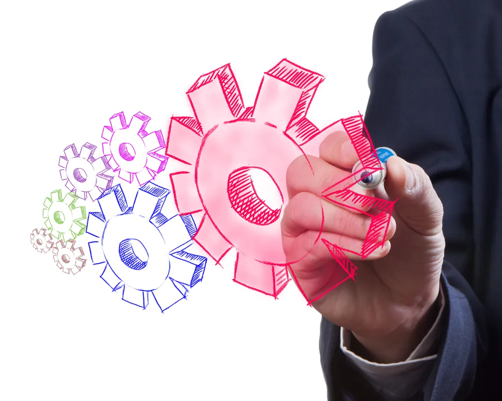 Realne korzyści z wykorzystania możliwości wirtualnego świata