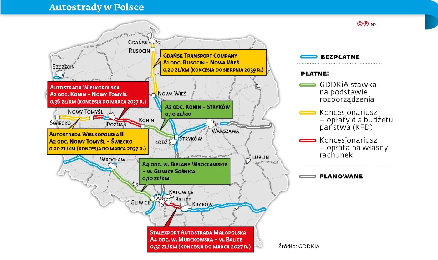 Darmowa A2? Eksperci są przeciw, rząd zapomniał o Krajowym Funduszu Drogowym
