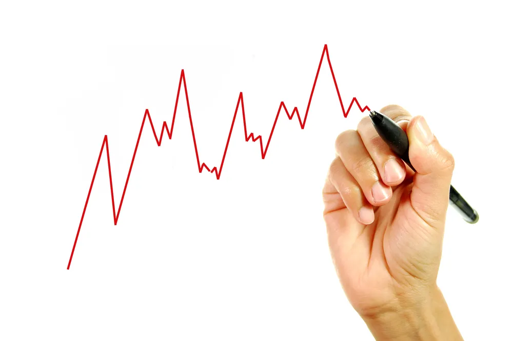 Wykres Fot. ShutterStock