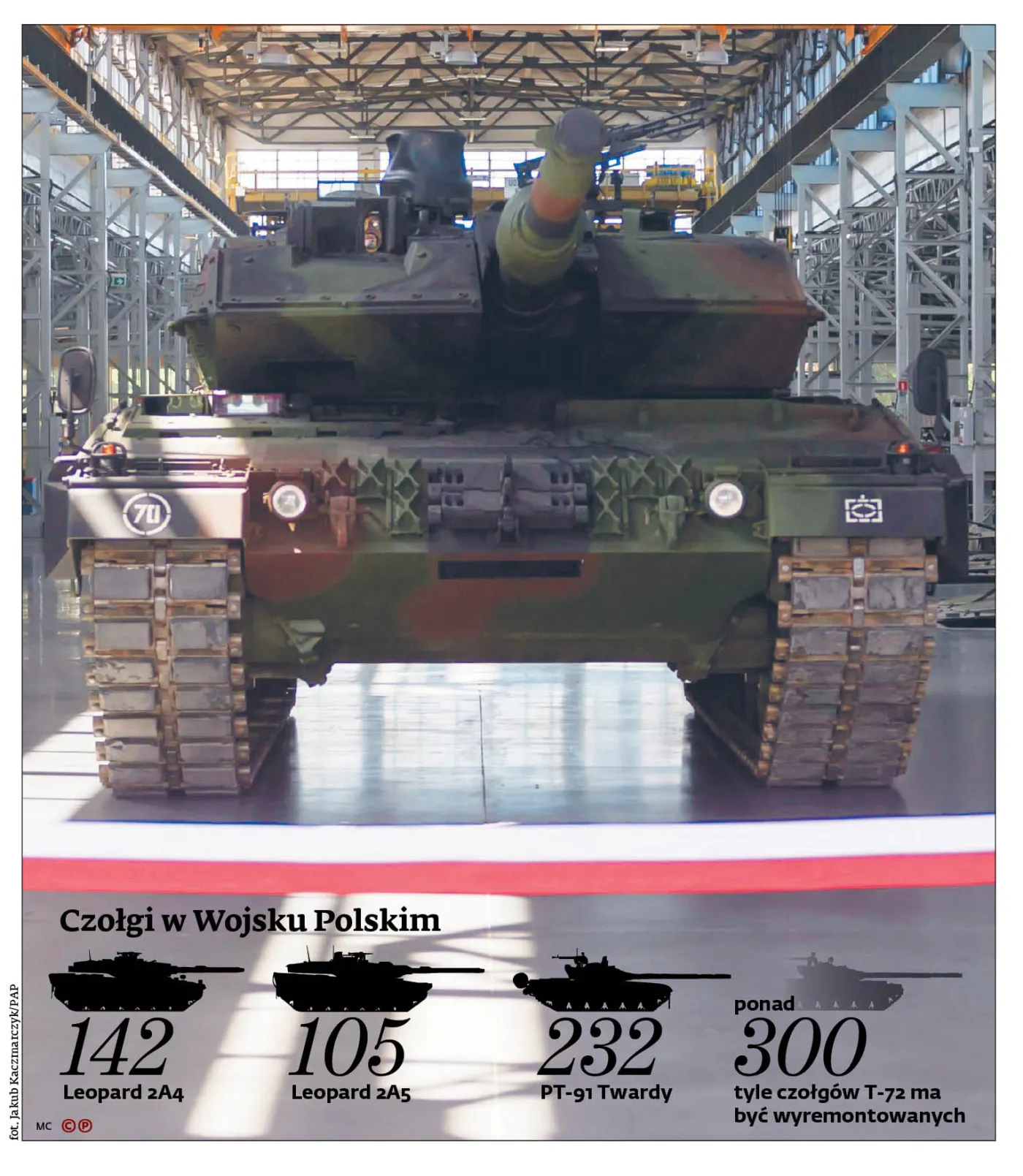 Czołgi wjechały na minę