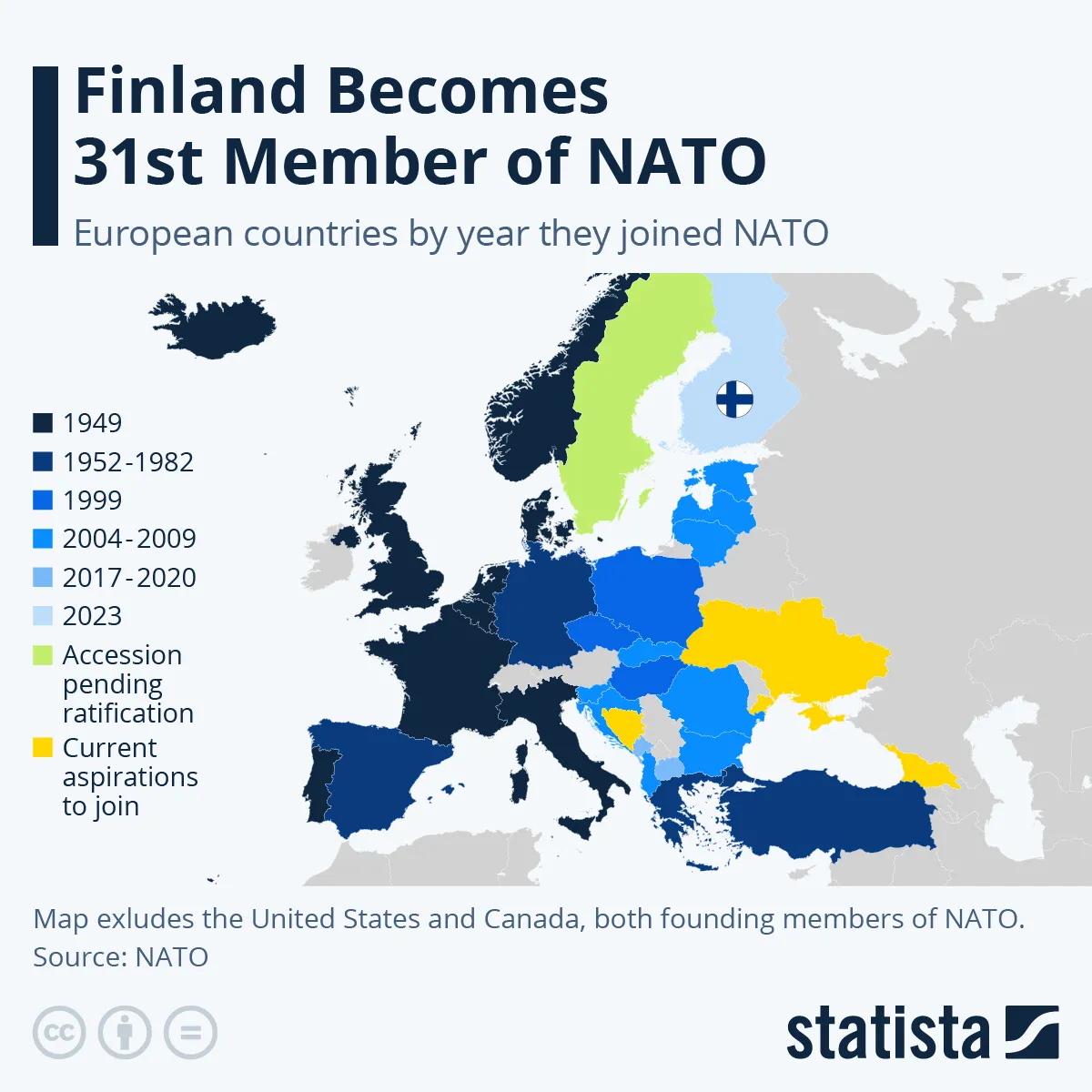 Sojusz NATO po wstąpieniu Finlandii i kandydaci oczekujący