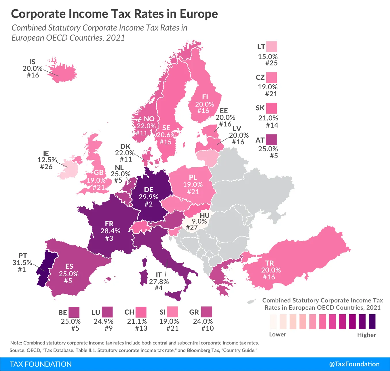Minimum 21 proc. CIT dla korporacji. Niemcy i Francja popierają podatkową rewolucję Bidena
