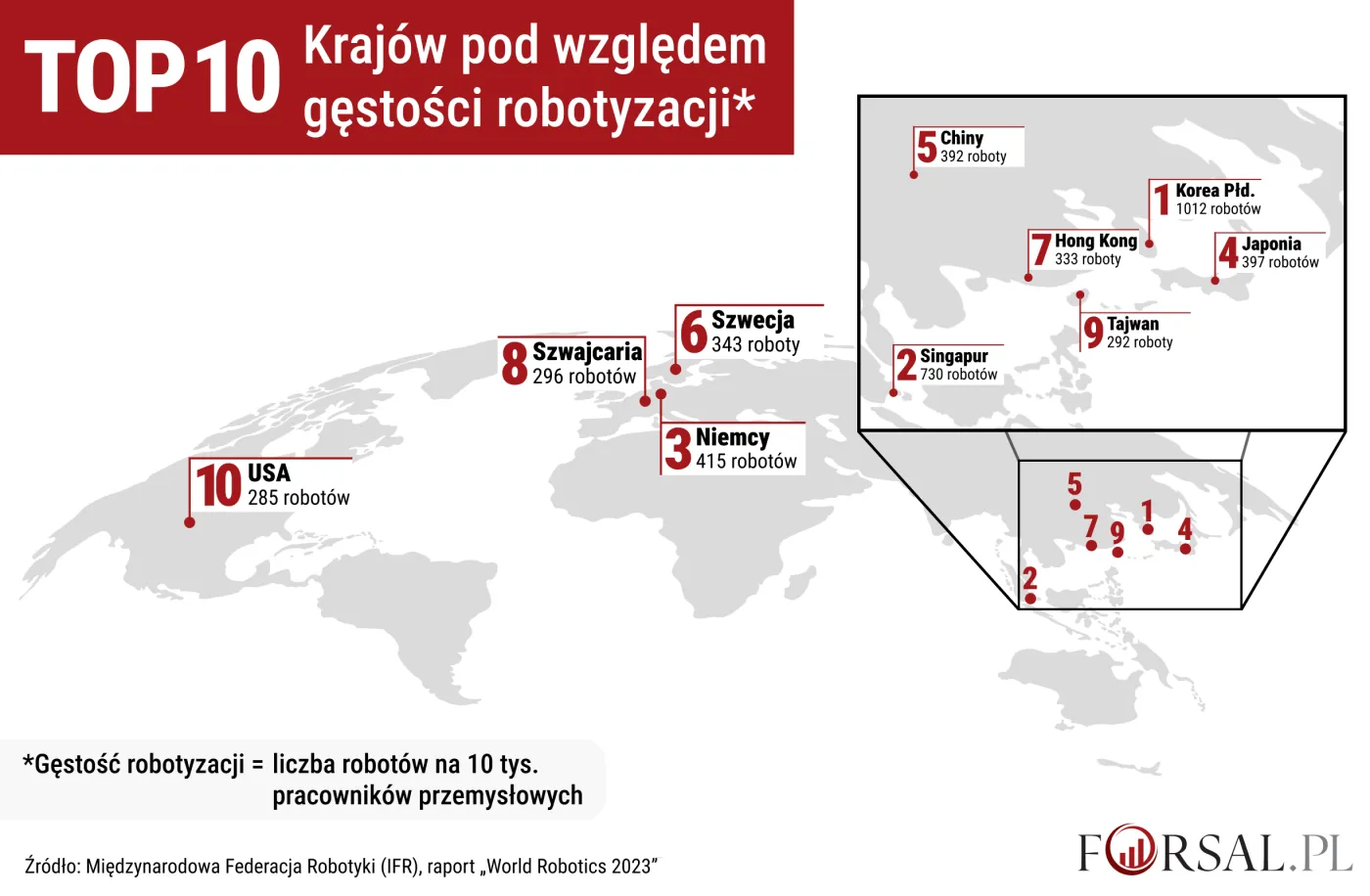 Mapa robotyzacji - TOP 10