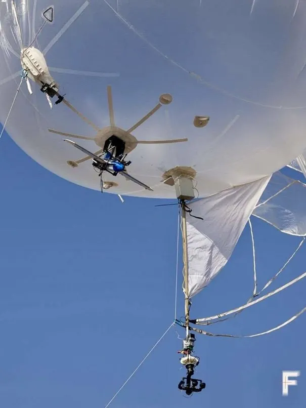 Wyposażenie aerostatu